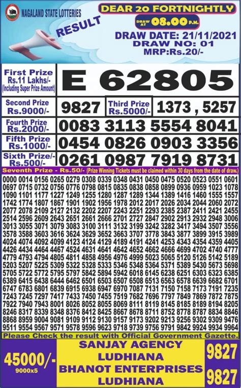dear lottery result 15.04 22|Nagaland Dear 20 Fortnightly Lottery Result (15.